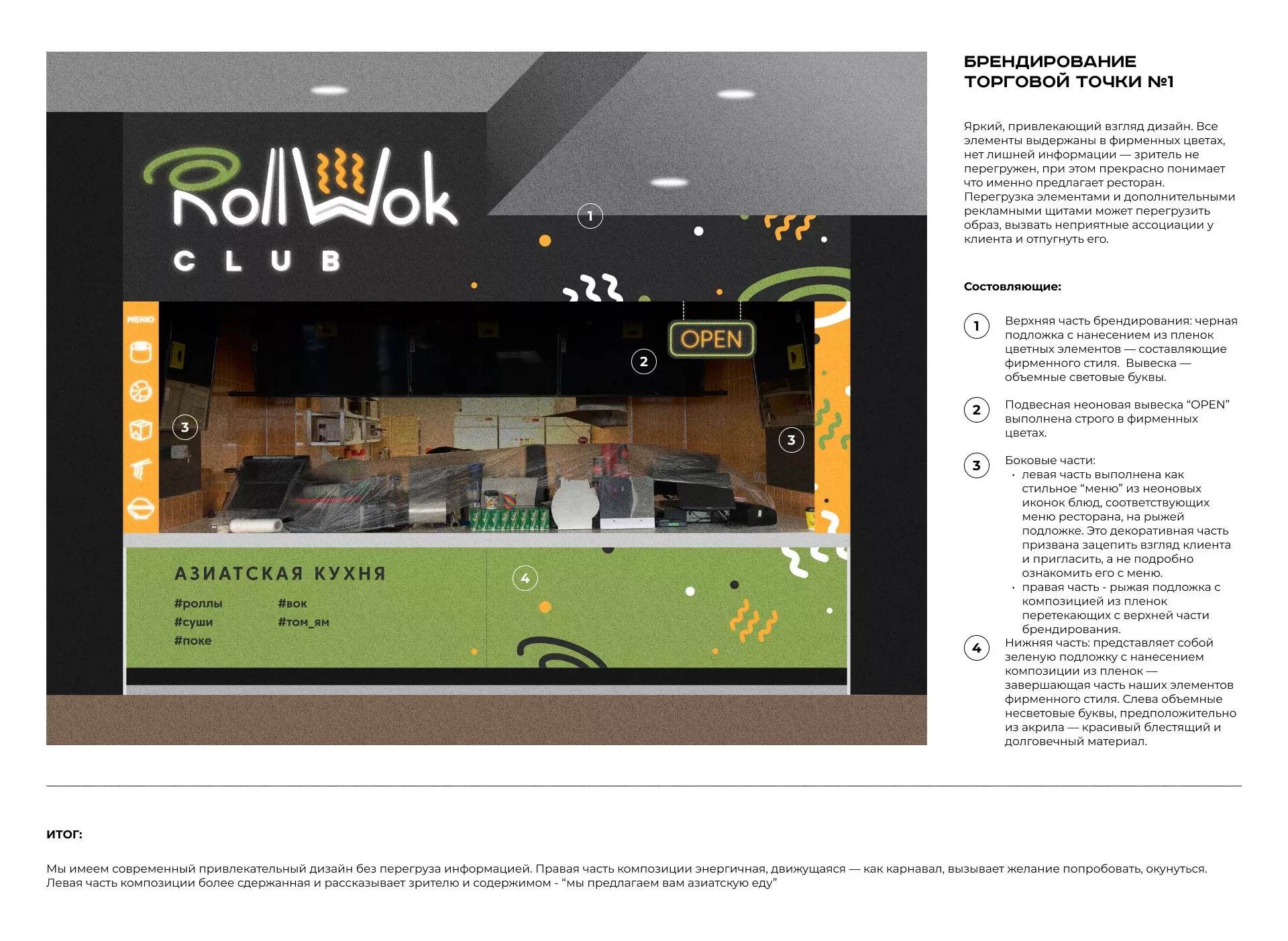 Брендирование торговых точек суши-бара «Roll Wok Club» в Зверево