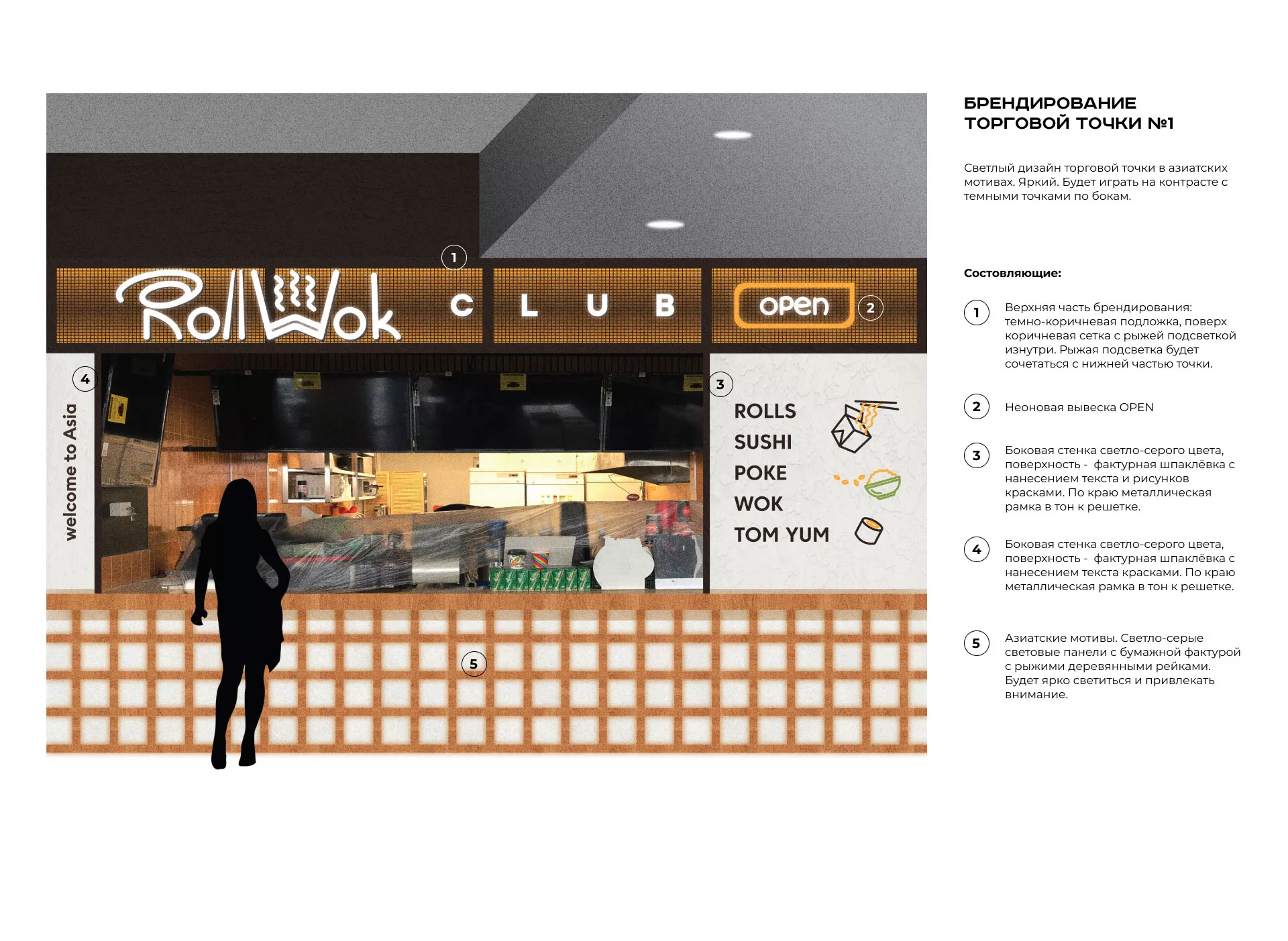 Брендирование торговых точек суши-бара «Roll Wok Club» в Зверево