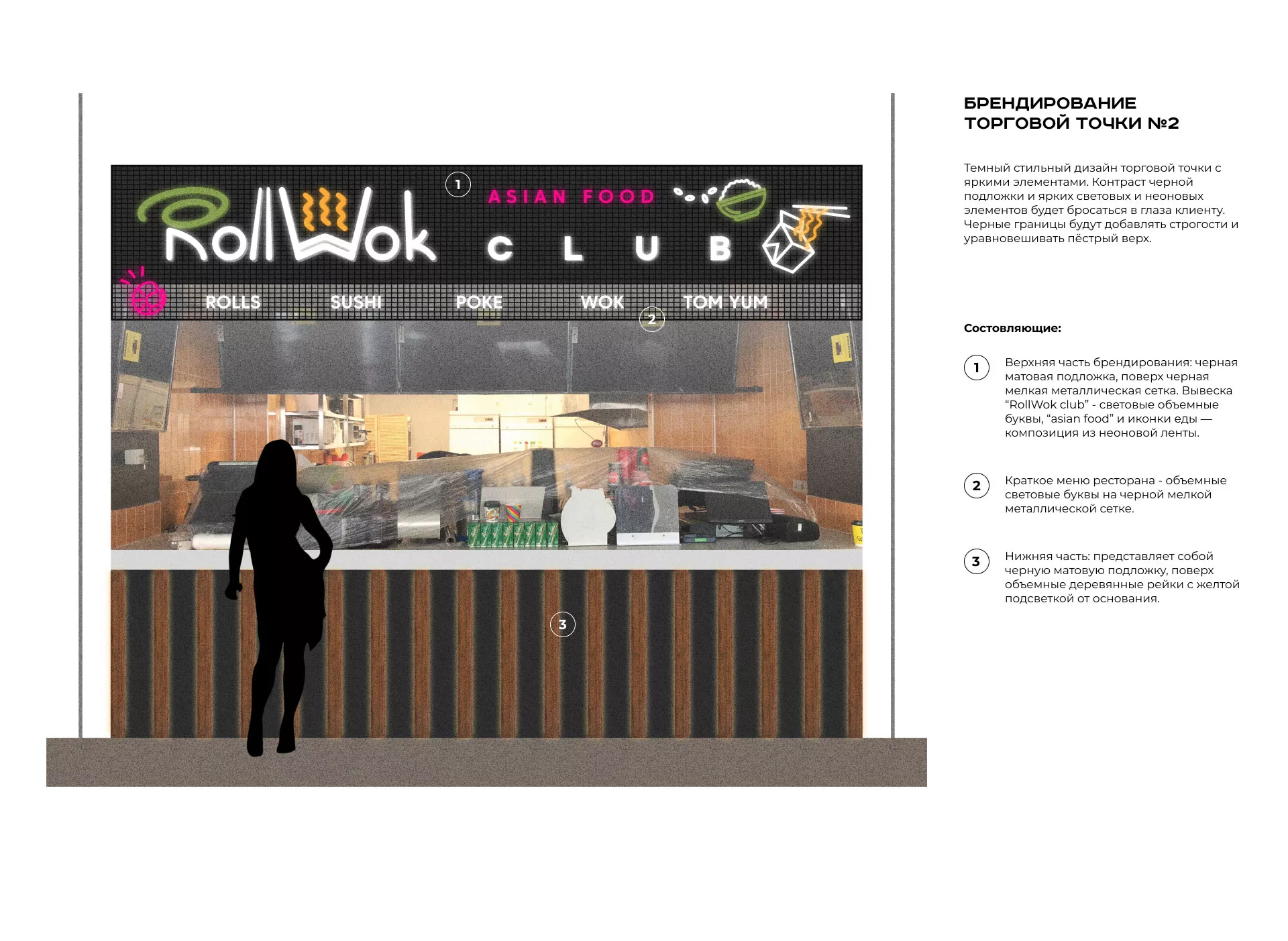 Брендирование торговых точек суши-бара «Roll Wok Club» в Зверево